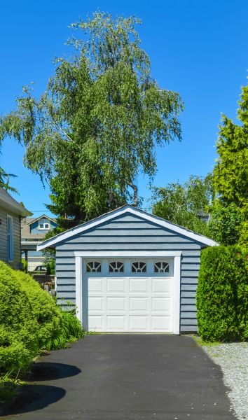 Cost of House Driveway Paving in Little River